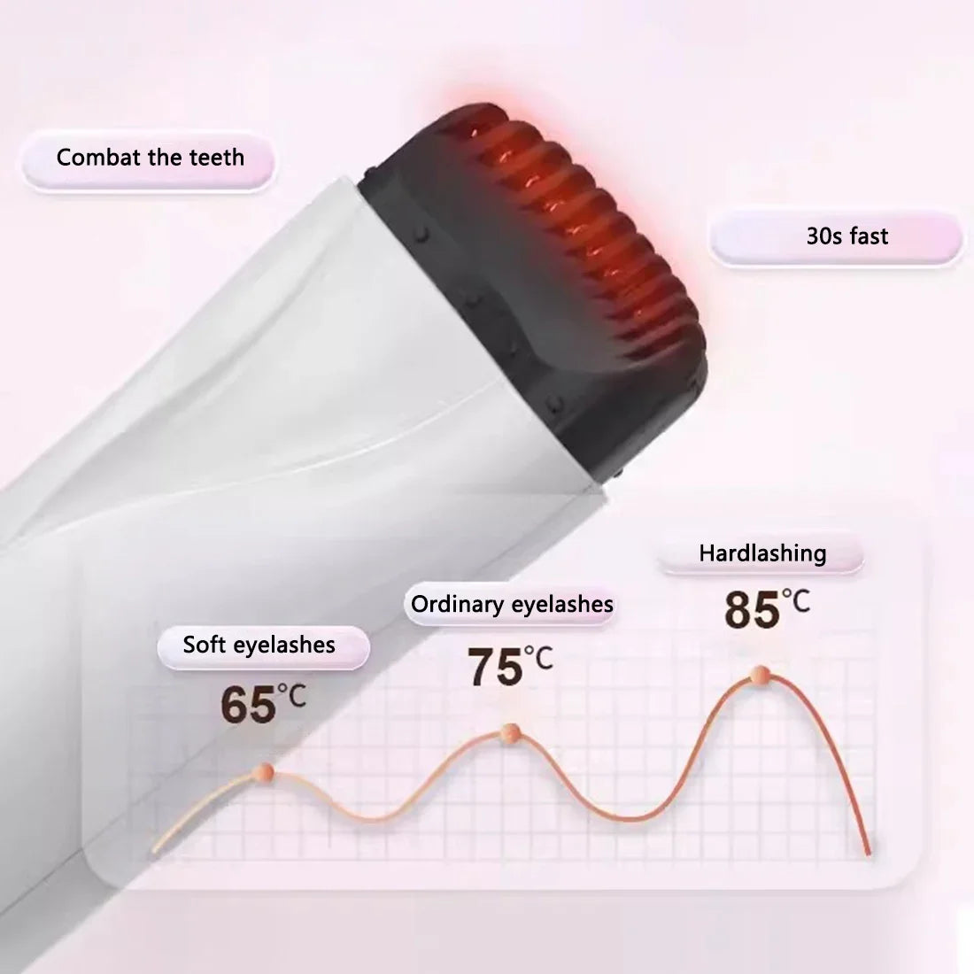 Portable 5D Heating Curling Electric Eyelash Curler 3 Modes Perm Eyelash Curler Heated Eyelash Grafting Long Lasting Makeup Tool